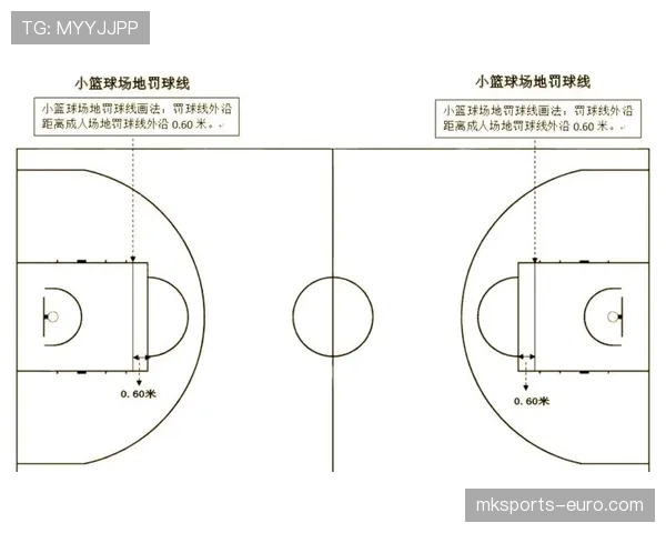 篮球中线规则的具体定义与执行标准解析