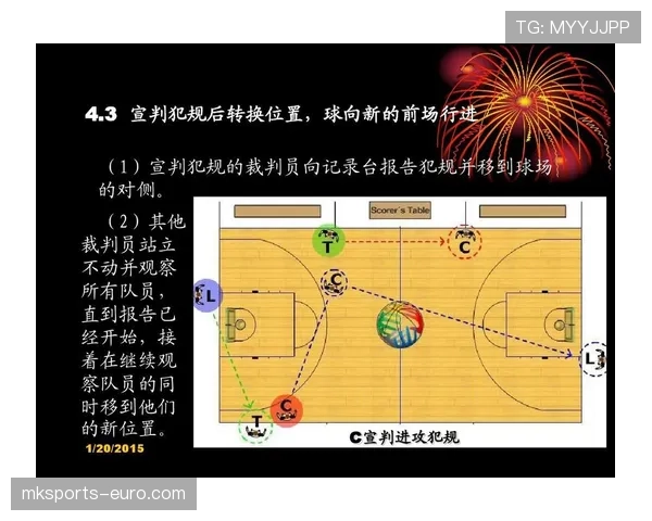 篮球违体犯规的判定标准与具体罚则解析
