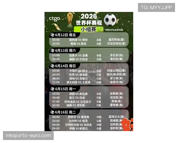 2026世界杯最新出线顺位规则