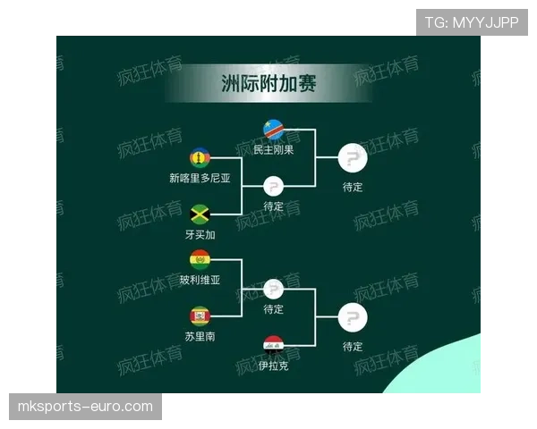 墨西哥2026世界杯小组赛赛程解析 出线形势与关键战前瞻 墨西哥2026世界杯小组赛赛程解析 出线形势与关键战前瞻